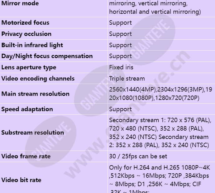 m3241-10-ei-fb_s_en-5.jpg