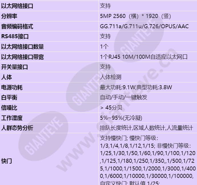 m3250-10-bi_s_cn-1.jpg
