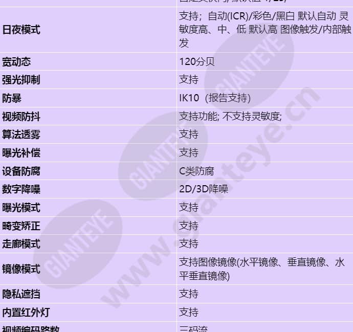 m3250-10-bi_s_cn-2.jpg