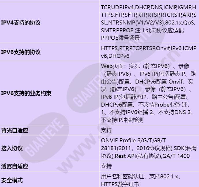 m3250-10-bi_s_cn-4.jpg