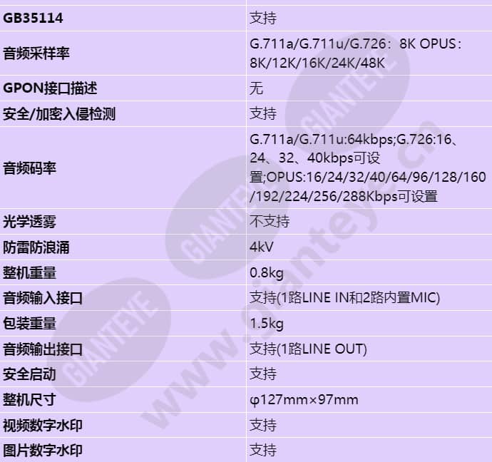 m3250-10-bi_s_cn-5.jpg
