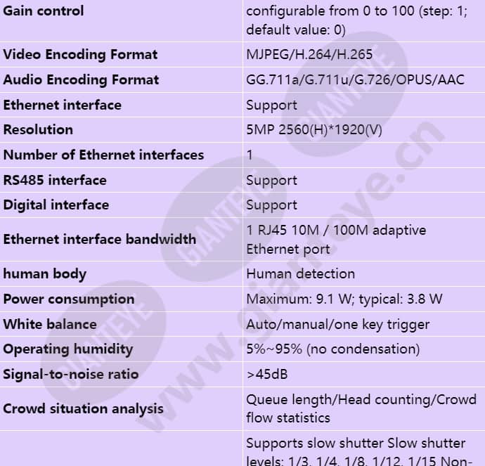 m3250-10-bi_s_en-1.jpg