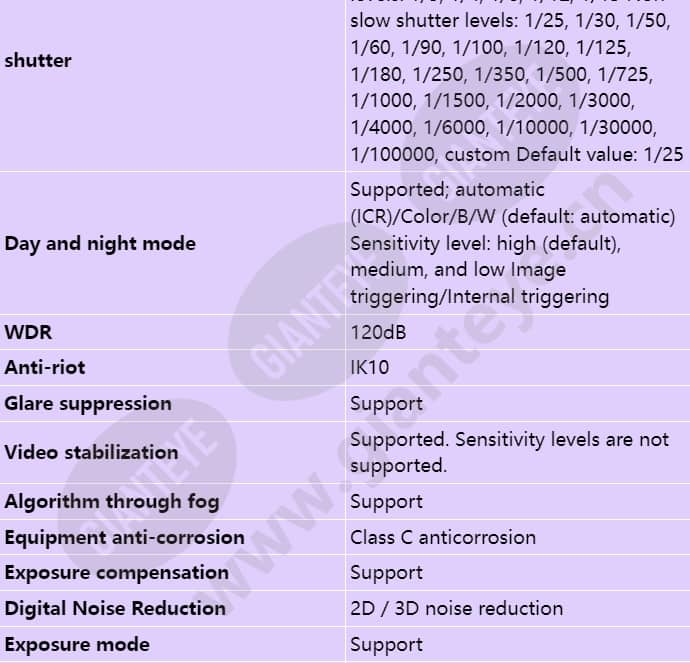 m3250-10-bi_s_en-2.jpg