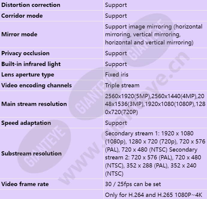 m3250-10-bi_s_en-3.jpg