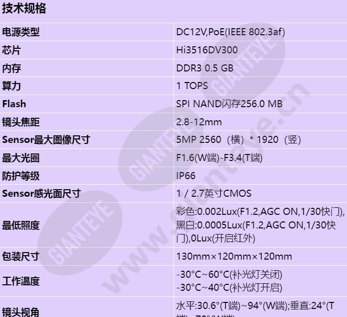 m3250-10-ei-sf_s_cn-0.jpg