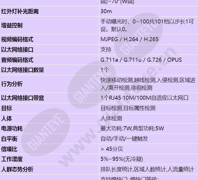 m3250-10-ei-sf_s_cn-1.jpg