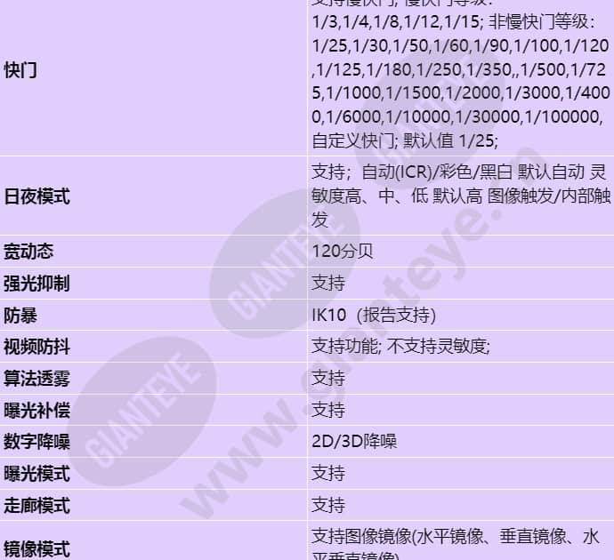 m3250-10-ei-sf_s_cn-2.jpg