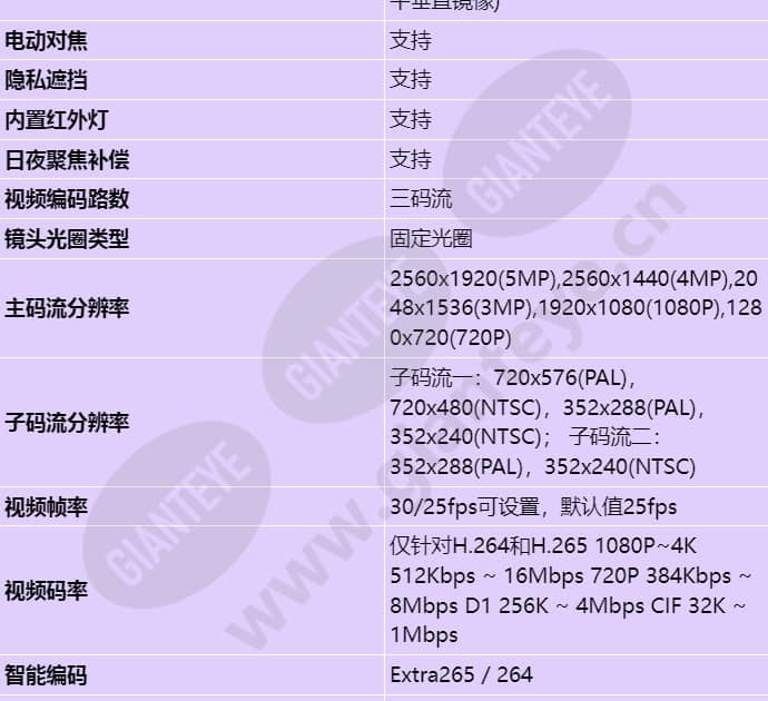 m3250-10-ei-sf_s_cn-3.jpg