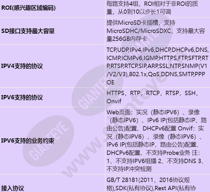 m3250-10-ei-sf_s_cn-4.jpg