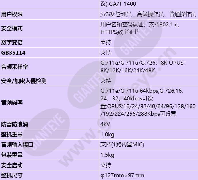 m3250-10-ei-sf_s_cn-5.jpg