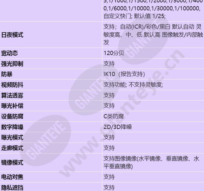 m3250-10-ei_s_cn-2.jpg