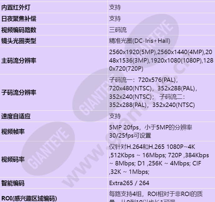 m3250-10-ei_s_cn-3.jpg