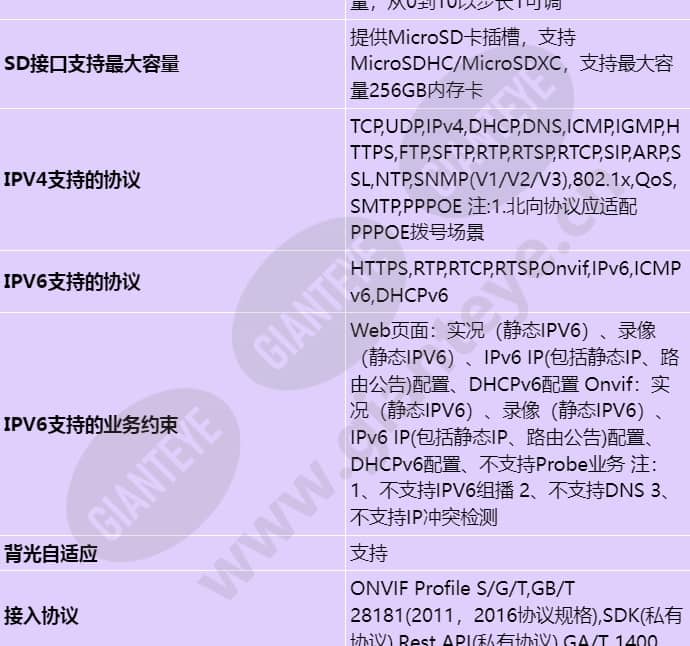 m3250-10-ei_s_cn-4.jpg