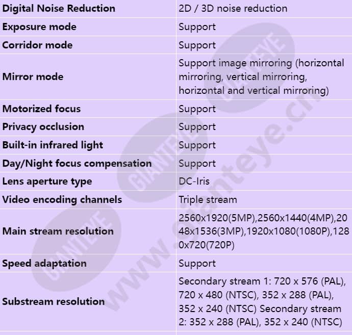 m3250-10-ei_s_en-3.jpg