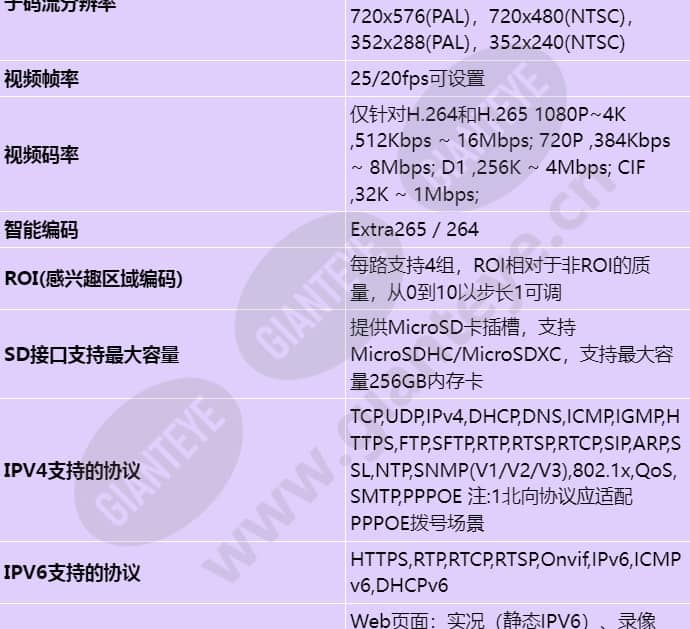 m3381-10-ei_s_cn-4.jpg