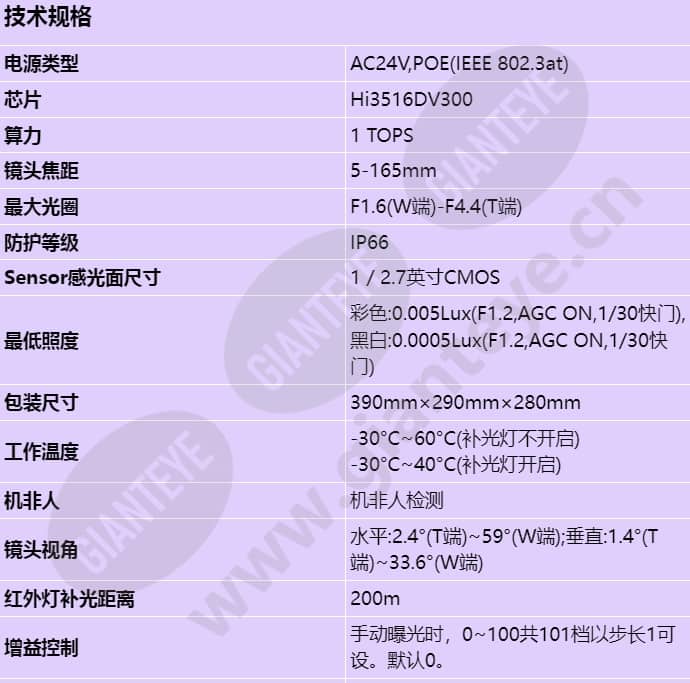 m6620-10-ez33-s_s_cn-0.jpg