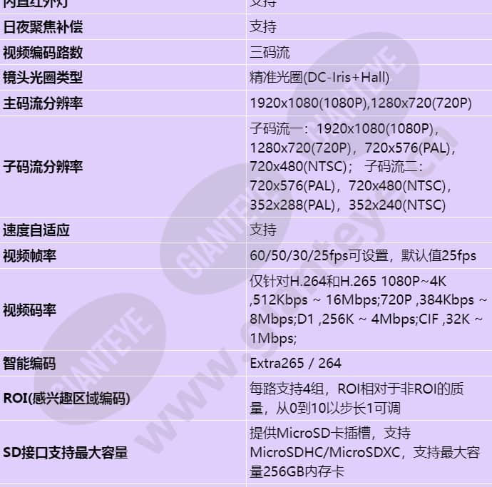 m6620-10-ez33-s_s_cn-3.jpg