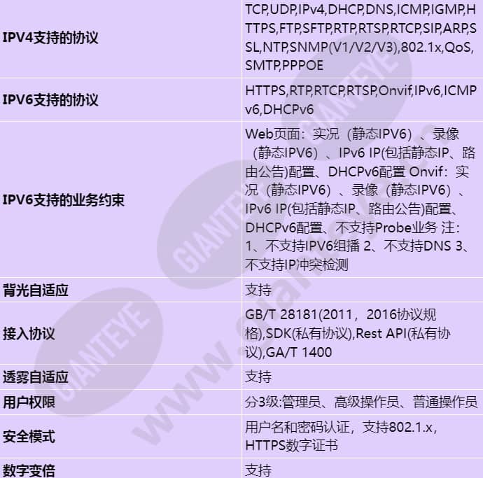 m6620-10-ez33-s_s_cn-4.jpg