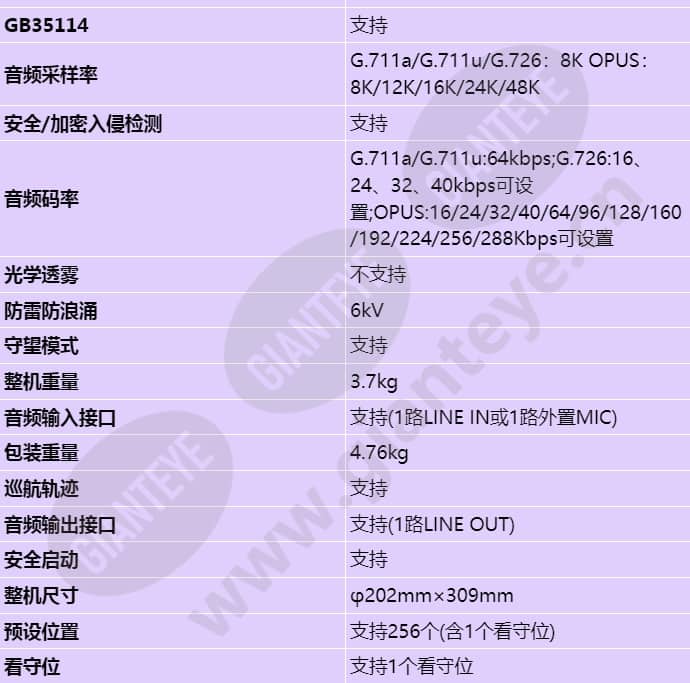 m6620-10-ez33-s_s_cn-5.jpg