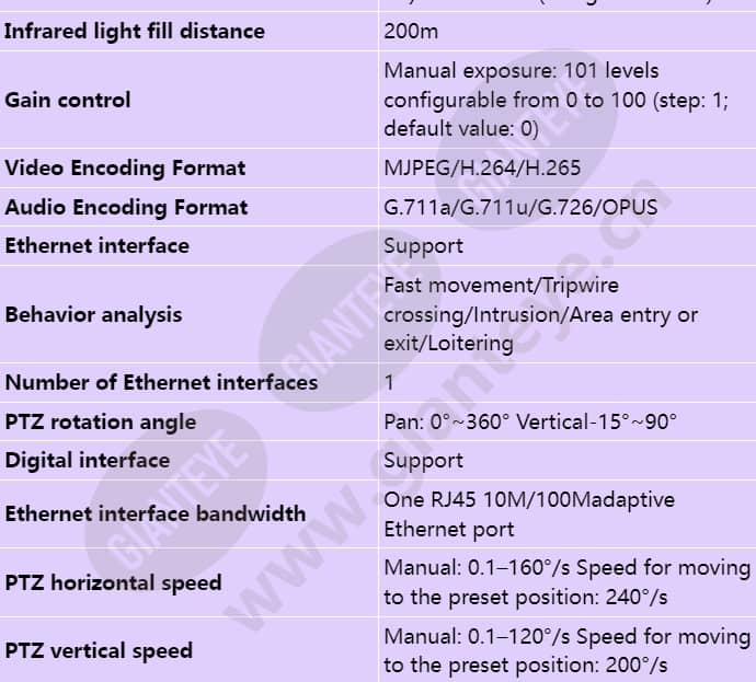 m6620-10-ez33-s_s_en-1.jpg