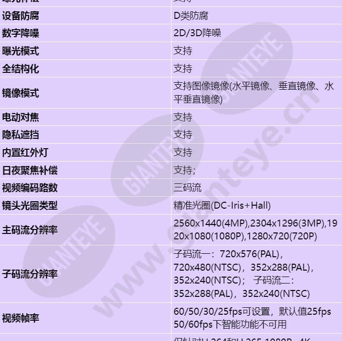 m6641-10-z32-wp-s_s_cn-3.jpg