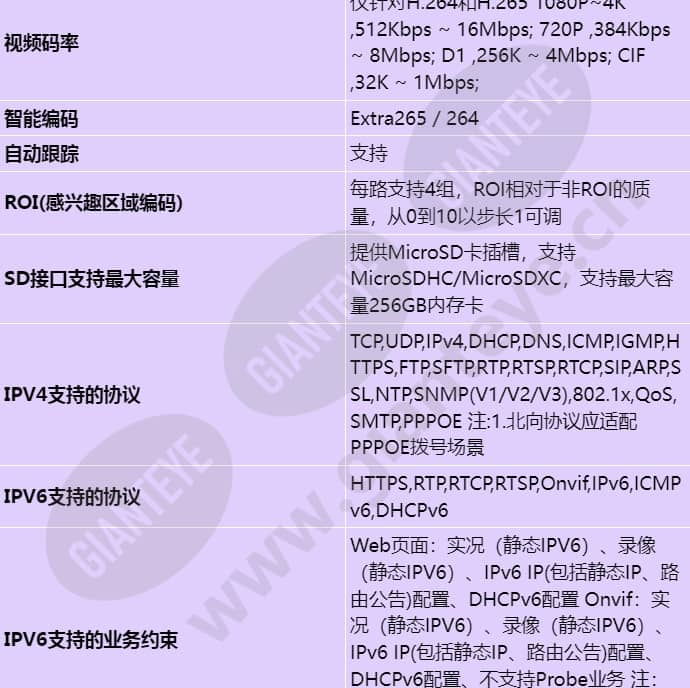 m6641-10-z32-wp-s_s_cn-4.jpg