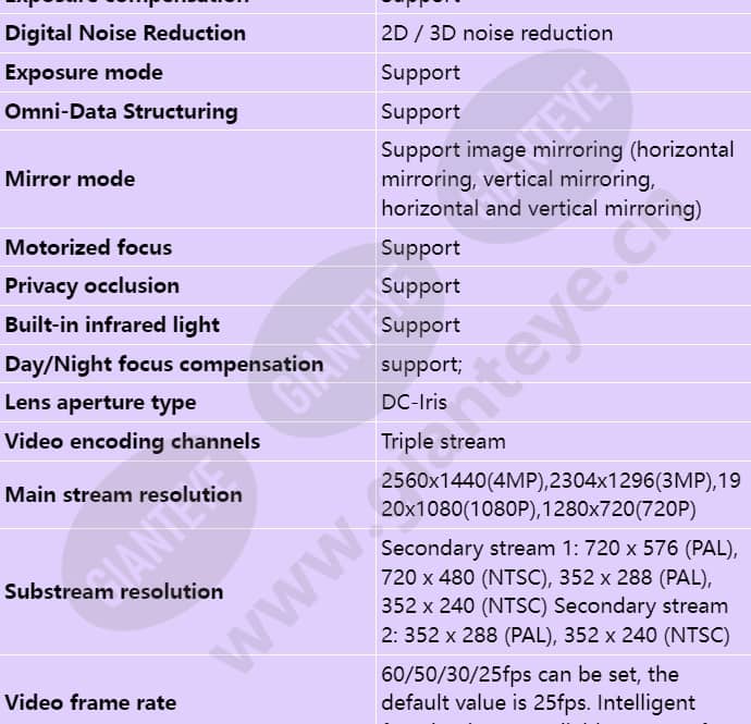 m6641-10-z32-wp-s_s_en-4.jpg