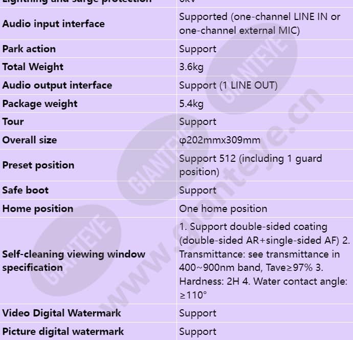m6641-10-z32-wp-s_s_en-8.jpg