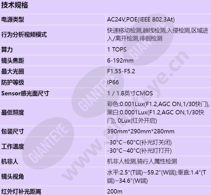 m6641-10-z32_s_cn-0.jpg