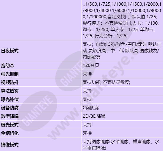 m6641-10-z32_s_cn-3.jpg