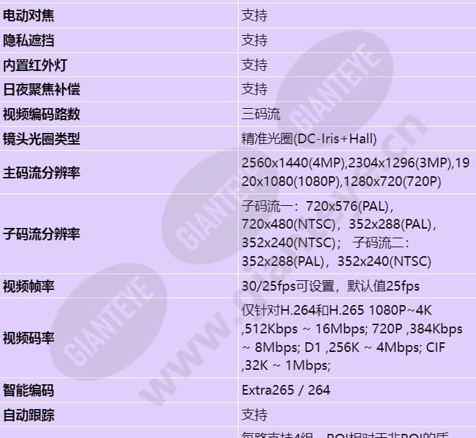 m6641-10-z32_s_cn-4.jpg