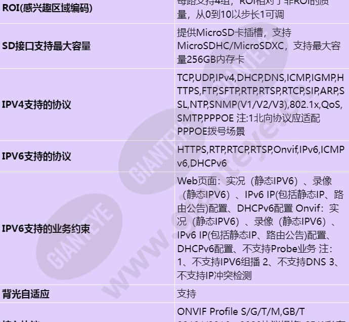 m6641-10-z32_s_cn-5.jpg