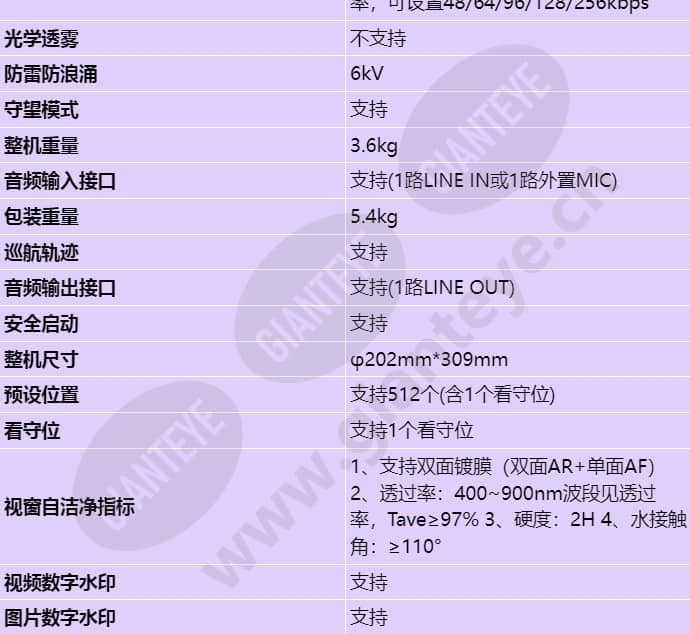 m6641-10-z32_s_cn-7.jpg