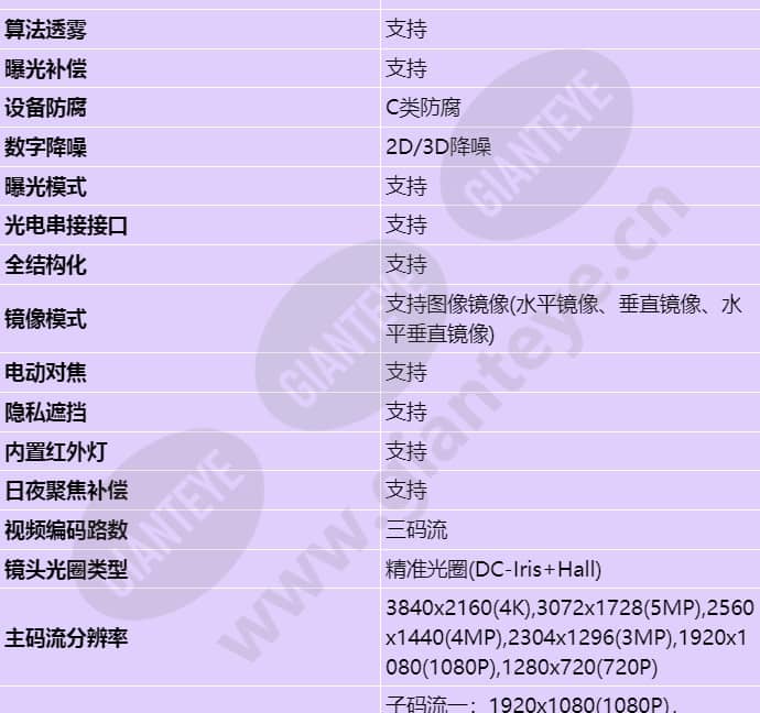 m6681-10-fb-z23_s_cn-3.jpg