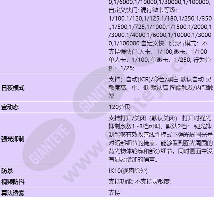 m6721-e-z31_s_cn-3.jpg