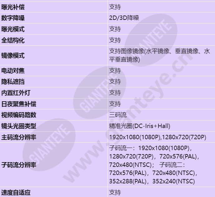 m6721-e-z31_s_cn-4.jpg