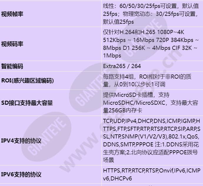 m6721-e-z31_s_cn-5.jpg