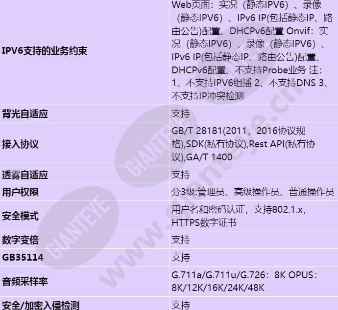 m6721-e-z31_s_cn-6.jpg