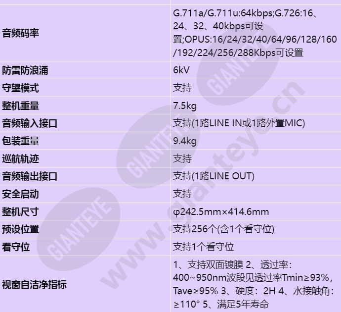 m6721-e-z31_s_cn-7.jpg