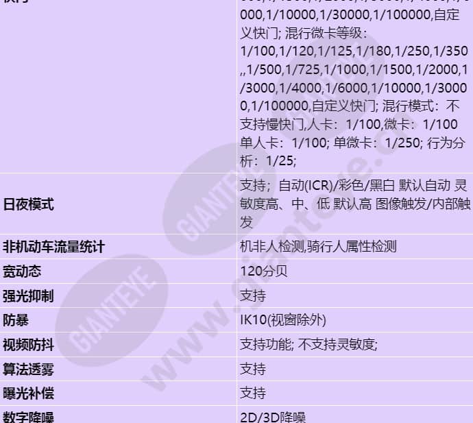 m6721-e-z31m_s_cn-3.jpg