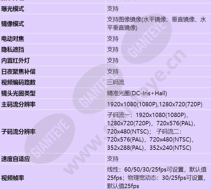m6721-e-z31m_s_cn-4.jpg