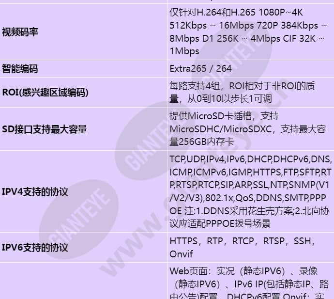 m6721-e-z31m_s_cn-5.jpg