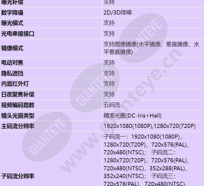 m6721-infbz23_s_cn-3.jpg
