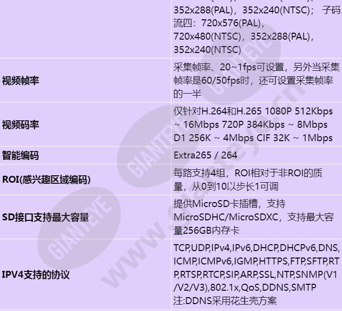m6721-infbz23_s_cn-4.jpg