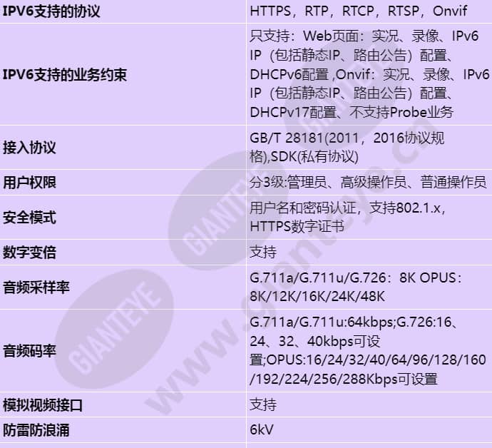 m6721-infbz23_s_cn-5.jpg