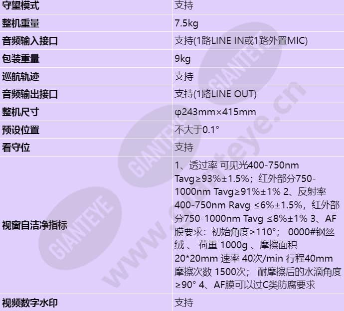 m6721-infbz23_s_cn-6.jpg