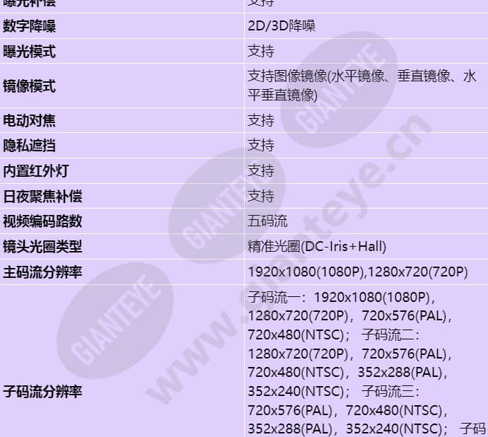 m6721-z31_s_cn-3.jpg