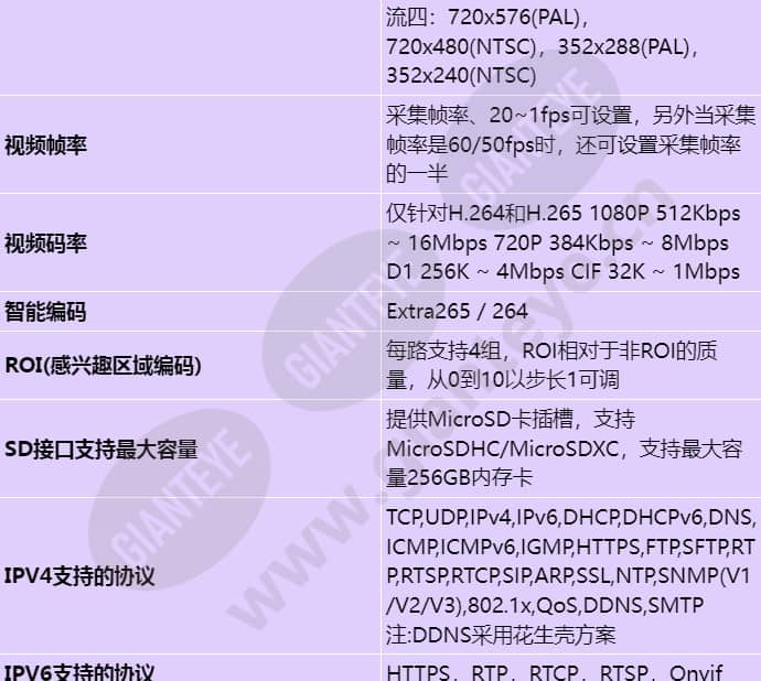 m6721-z31_s_cn-4.jpg