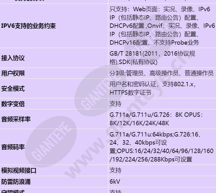 m6721-z31_s_cn-5.jpg