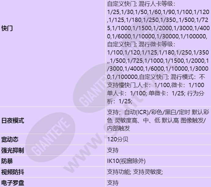 m6741-10-z40-e2_s_cn-3.jpg